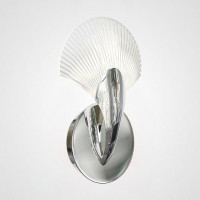 Настенный светильник SUNRAY Chrome Настенный светильник SUNRAY Chrome